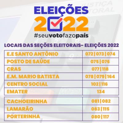 Atenção as mudanças promovidas pela Justiça Eleitoral para a Eleição / 2022