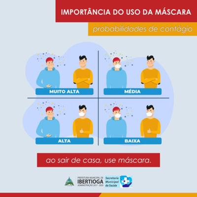Ao sair de casa use máscara! Veja a importância do uso da máscara para reduzir a probabilidade de contágio